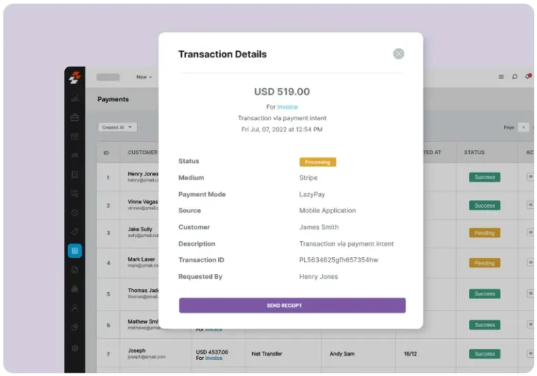 Business insights dashboard
