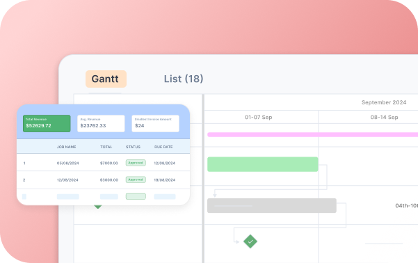 Real-time analytics dashboard